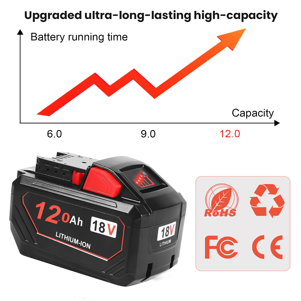 Replacement Battery Compatible with Milwaukee M18 Tools – 18V 12.0Ah - Image 7