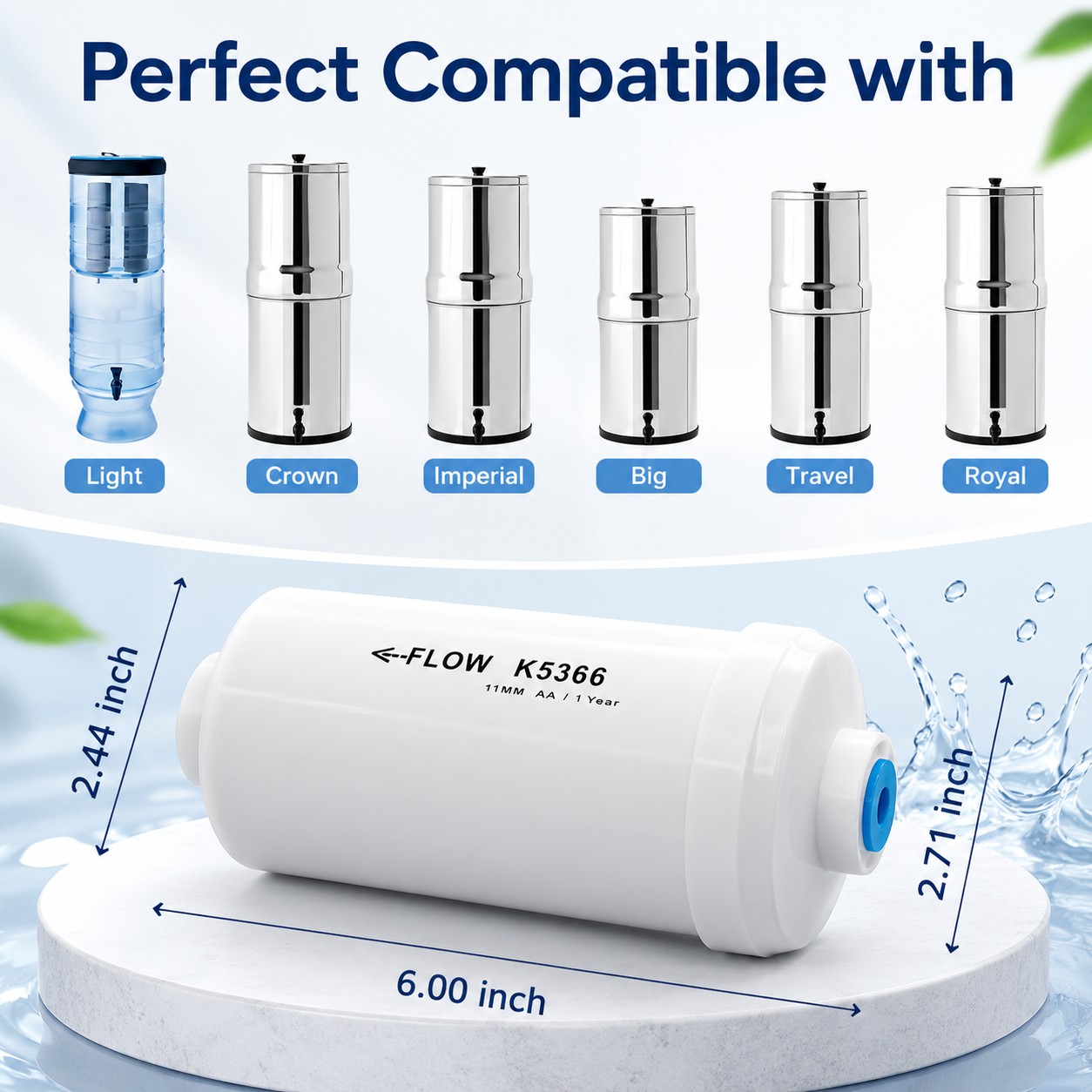 K5366 Replacement Fluoride Water Filters PF-2 Style Cartridges - Image 2