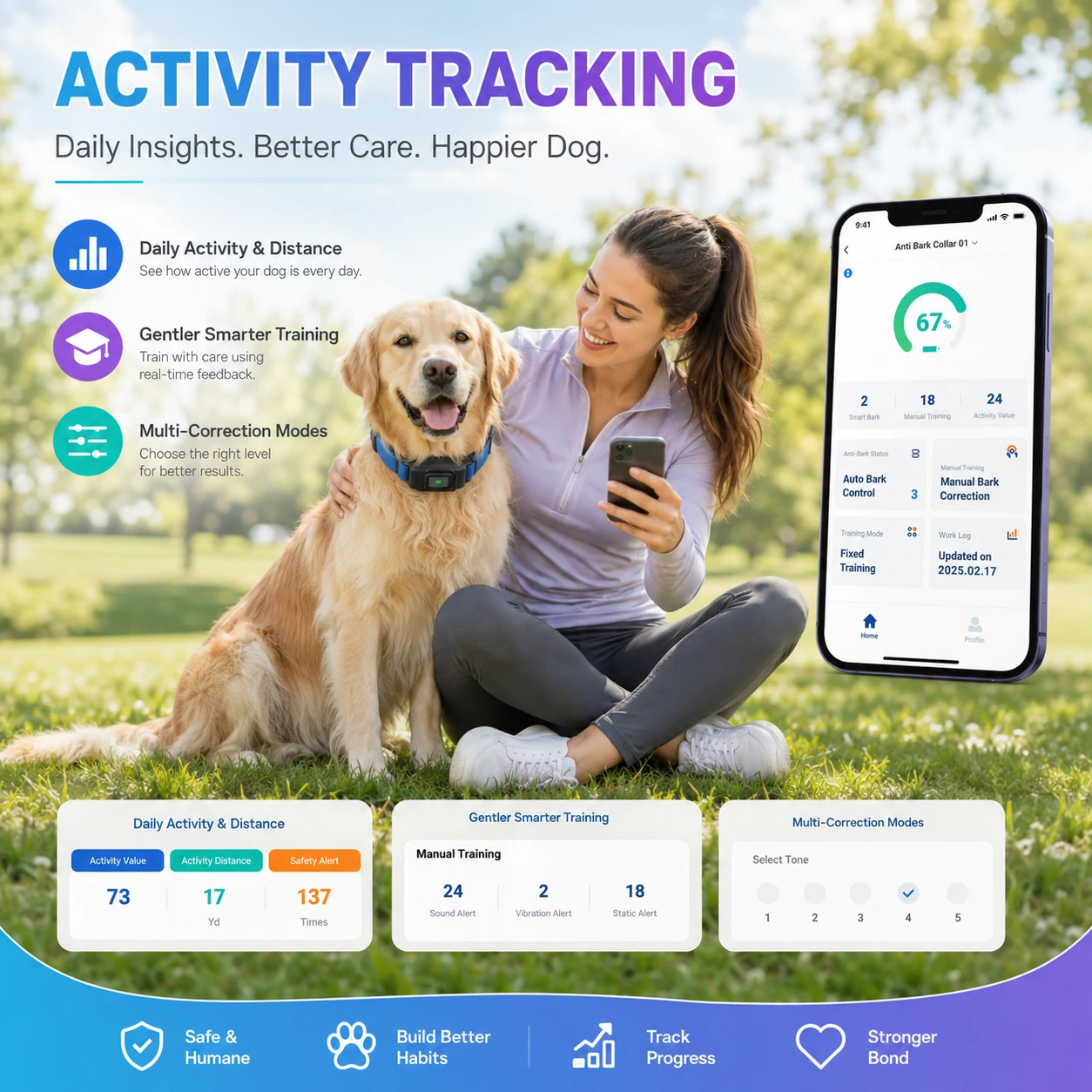 GPS Wireless Dog Fence & Training Collar - Image 3