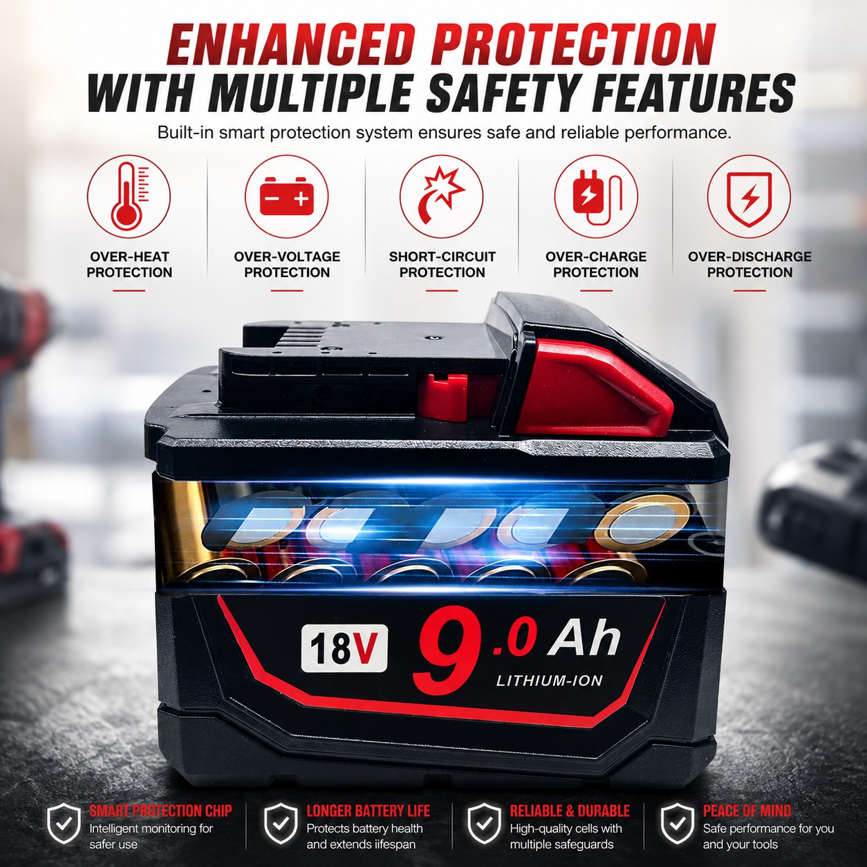 18V 9.0Ah Replacement Battery for Milwaukee M18 Tools - Image 3