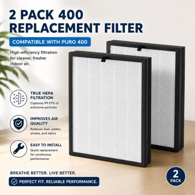 2 Pack 400 Replacement Filter for PuroAir 400 Air Purifier