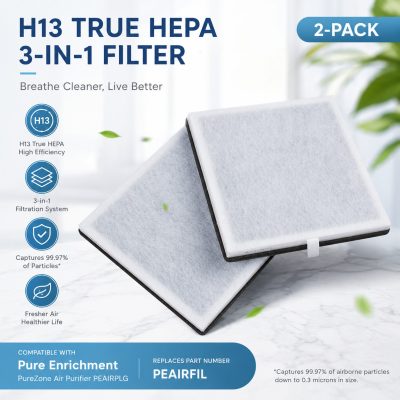PEAIRFIL Replacement Filter for Pure Enrichment PEAIRPLG 2-Pack