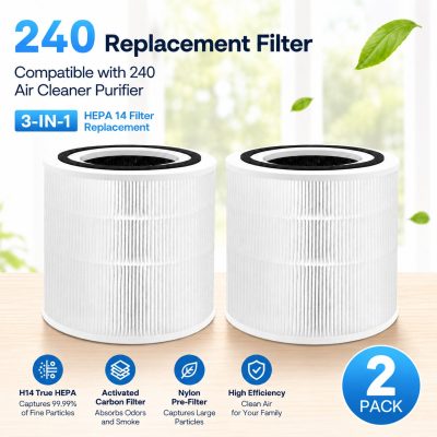 240 Replacement Filter for PuroAir 240 Air Purifier 2-Pack