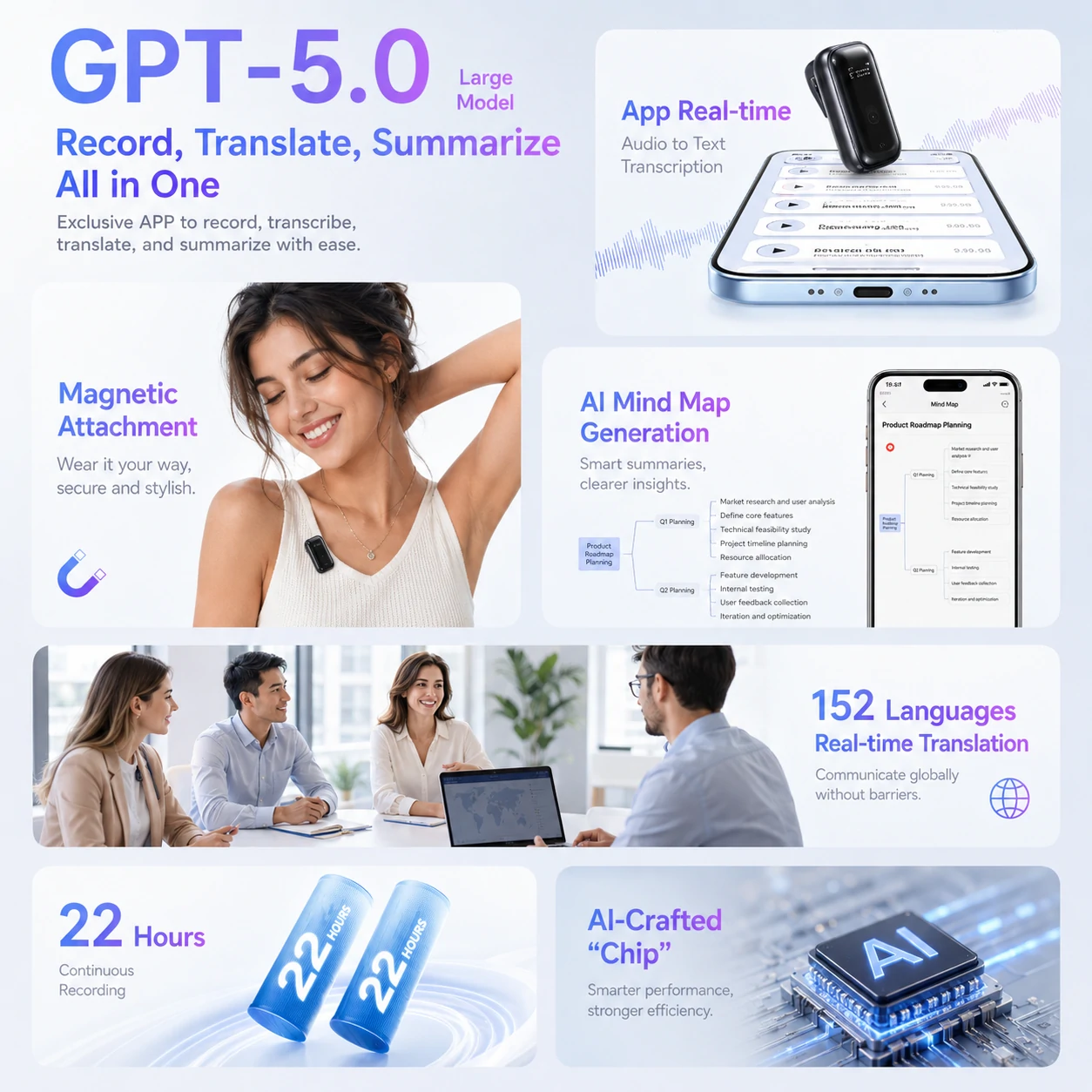 AI Smart Recorder with Real-Time Transcription & Translation - Image 6